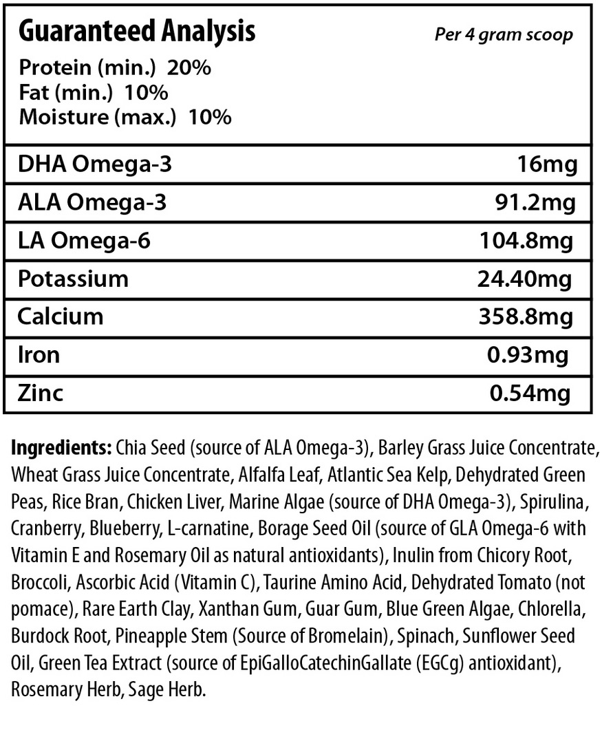 Flint River Ranch Essential Greens for Dogs and Cats Analysis